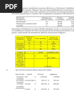 Decisiones Sobre El Transporte