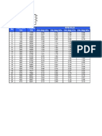 RPM Kiln Vs FD