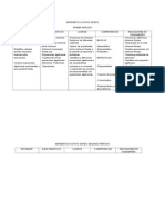 Matematica Octavo Grado Plan de Estudio