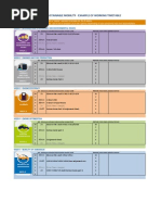 Mooc Sustainable Mobility Example of Working Timetable: 1h 20min