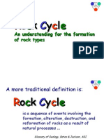 Rock Cycle