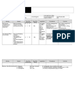 Hazard and Risk Register