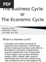  Business Cycle or Economic Cycle