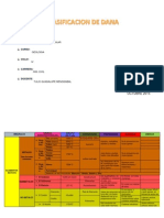 Clasificacion de Dana