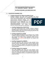 Permendiknas No 16 Tahun 2007 PDF