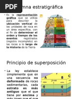 Columna Estratigráfica