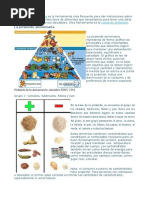 Piramide Alimenticia