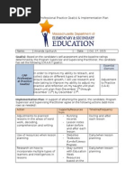 Practice Goal S Implementation Plan