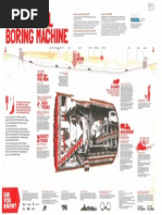 85 Diagram of Tunnel Boring Machine