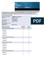 PPR Exam Score Report