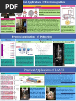 1 Practical Applications of Electromagnetism PDF