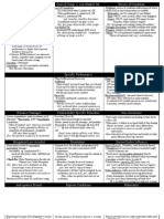 Black Letter Law Grid - Contract Law Study Guide - Quick Reference Law School Guide