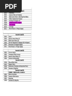 2 - Semester Classes: Semestrul 2 (Anul I)