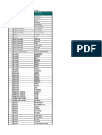 List of FTTH Cities