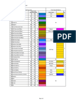 NCID MEP Trade Colour Code - R2 With Compare