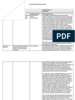 Curriculum Based Assessment