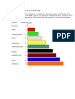 Apuntes Regletas Cuisenaire