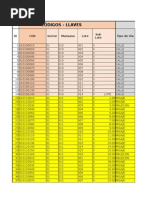 Base Tabular-Llenado de Fichas CATASTRAL