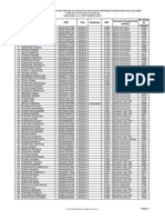 Anexa 3 - 584 Candidati Cu Noi Optiuni