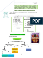 TEMA 10. Trastornos Del Humor. Formas Clínicas y Tratamiento