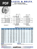 HTD Pulleys