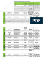 Ica (2015) Medicamentos Registro