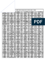 Tabela Do Campeonato Brasileiro Da Série A