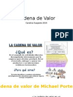 Cadena de Valor 2015