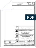 FAT Procedure of PLC Panel