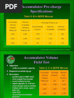 01 ExxonMobil Surface Equipment Policy & Procedures - 5