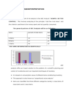 Data Analasisandinterpretation Abc Analysis