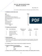 Physics XII - Chapter Wise Marks Distribution