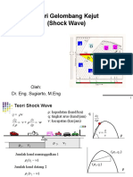 Shockwave Theory