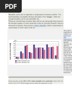 Humidity