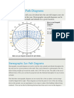 Reading Sun Path Diagrams