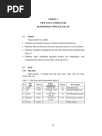 Modul Algoritma & Pemrograman Bahasa C - Tipe Data, Operator, Kondisi Dan Perulangan