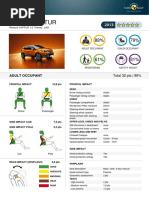 Euroncap Renault Captur 2013 5stars PDF