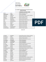 Liste Retenus 2015-16 Ordre Alphabetique