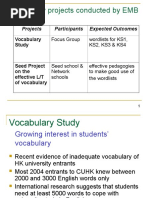 Vocabulary Projects Conducted by EMB: Projects Participants Expected Outcomes