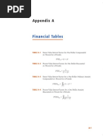 Financial Table