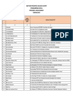 Calon Pendamping Desa JABAR 2016