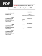 Sabre: Rapid Deployment - Army List Israeli Mechanised Infantry Company 1973