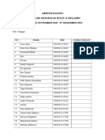 Absensi Datang