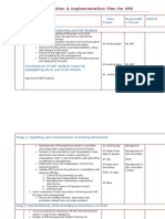 Plan For Implementation of IMS