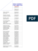 Hello Plus 2 Students Database