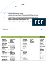 Silabus Biologi Sma Kelas Xi