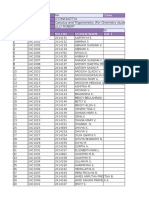 Department Class Course Code Course Title Course Teacher Maximum Mark