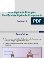 1.2 Hydraulic Principles