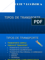 Tipos de Transporte Logistica