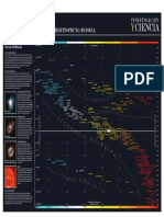 Diagrama de Hertzsprung-Russell